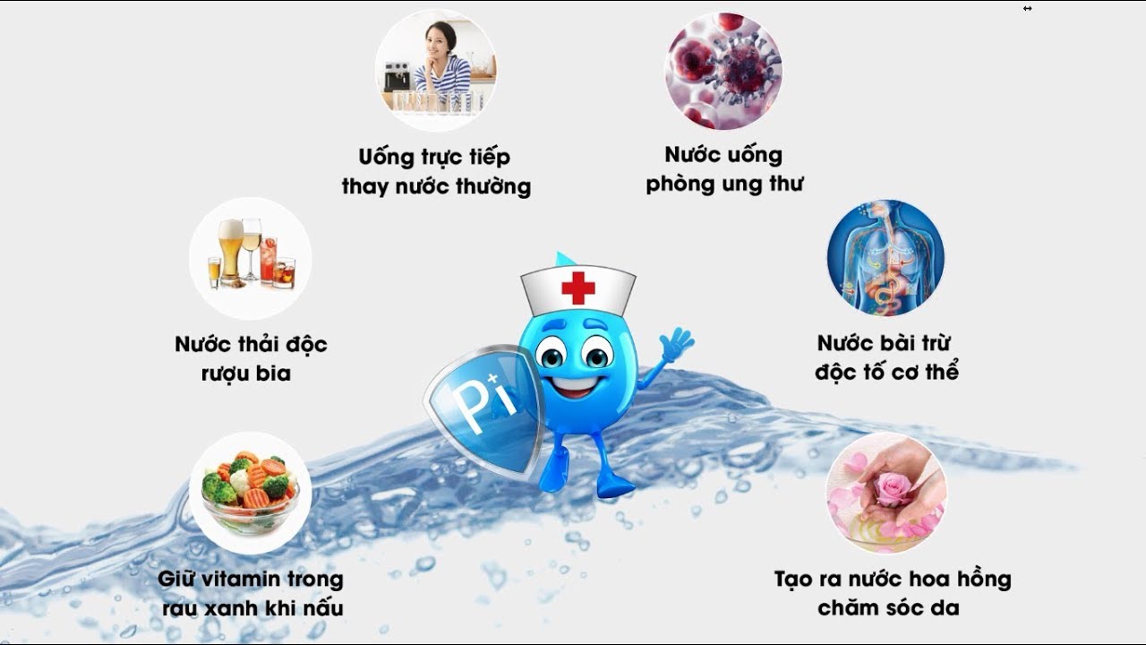 lợi ích của nước kangen