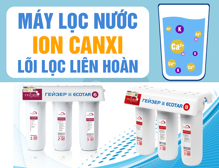 máy lọc nước geyser ecotar