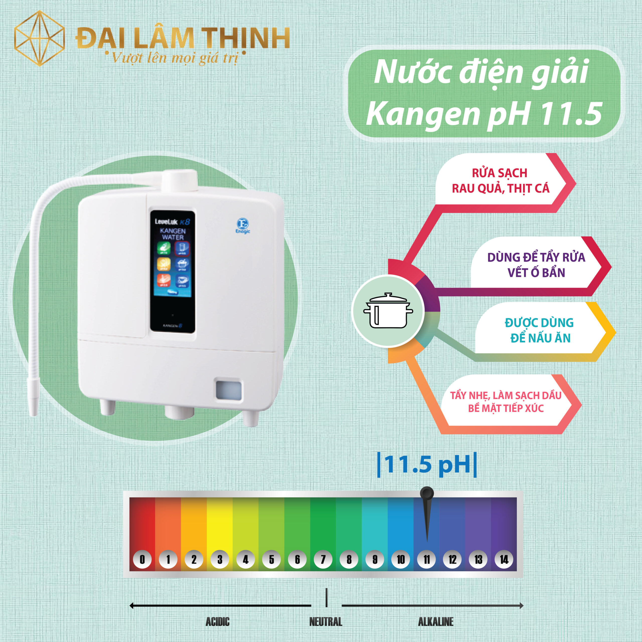 nước kiềm mạnh pH 11.5